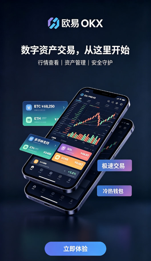 资产充值与行情查看界面