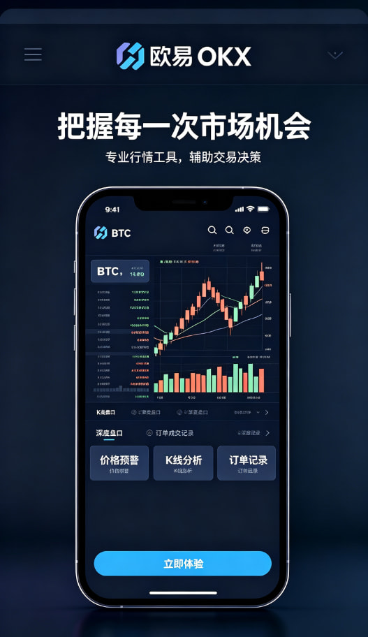 下单交易与风险控制界面